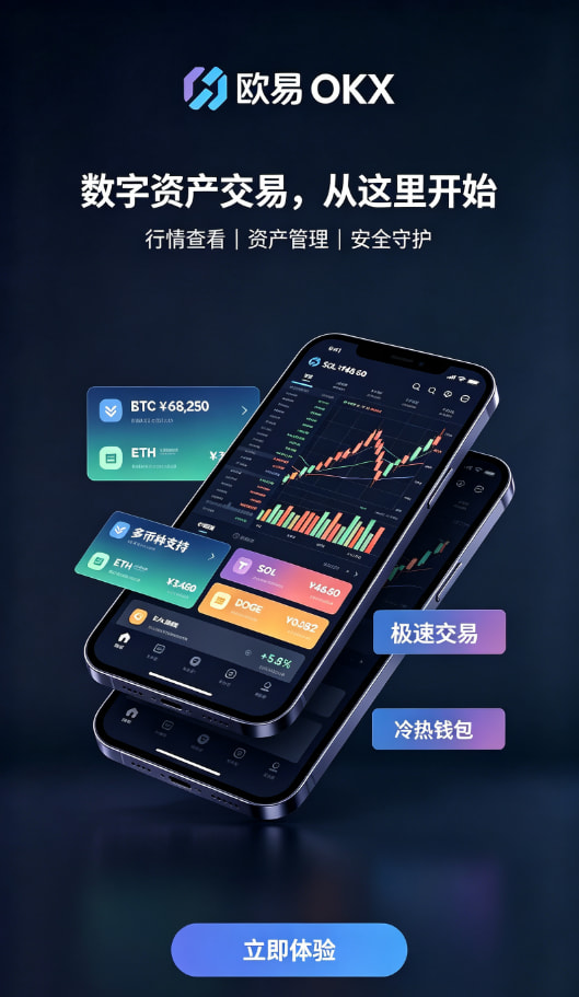 app欧交易所账户安全设置示意图